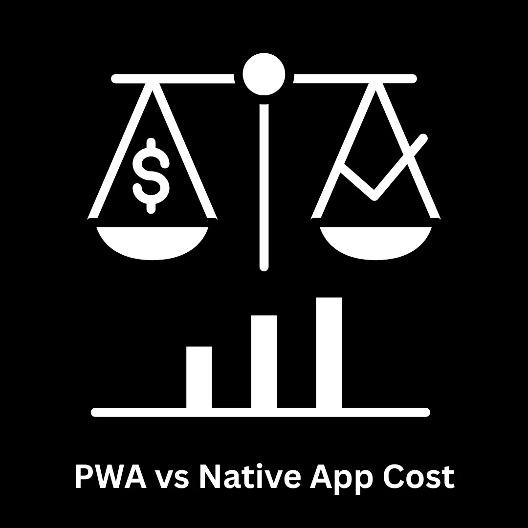 PWA vs Native App Cost: Custom Mobile Development