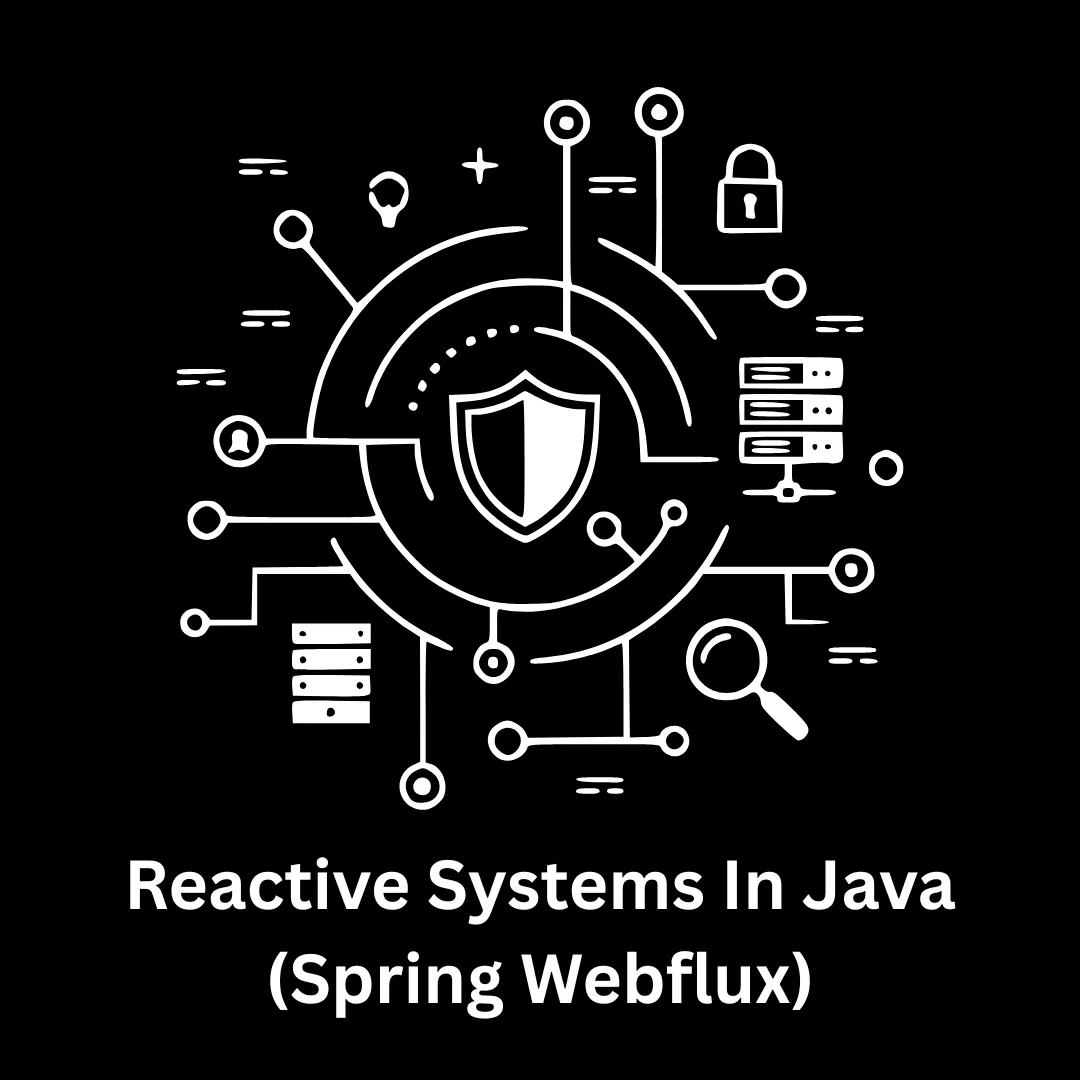 Reactive Systems in Java (Spring Webflux)