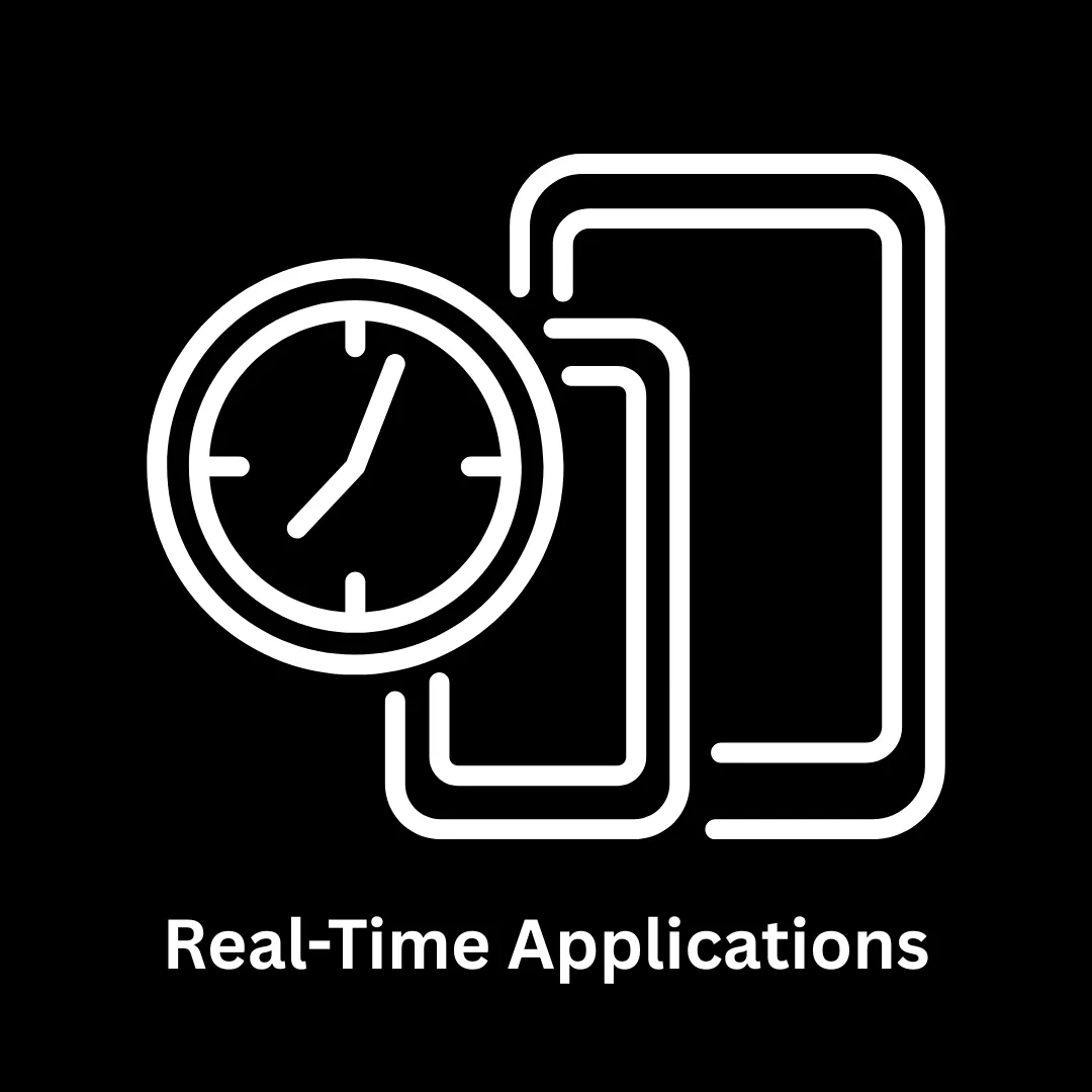 Expert Real-Time Applications Development