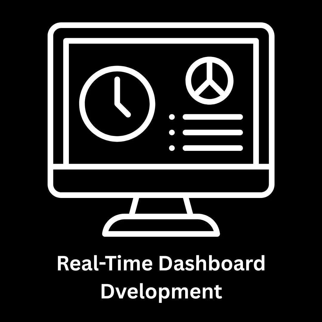 Real-time Dashboard Development Services