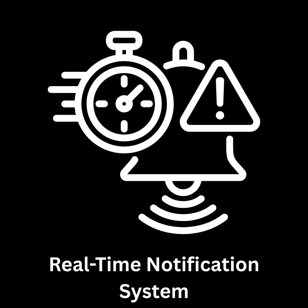 Real-Time Notification System Development Services