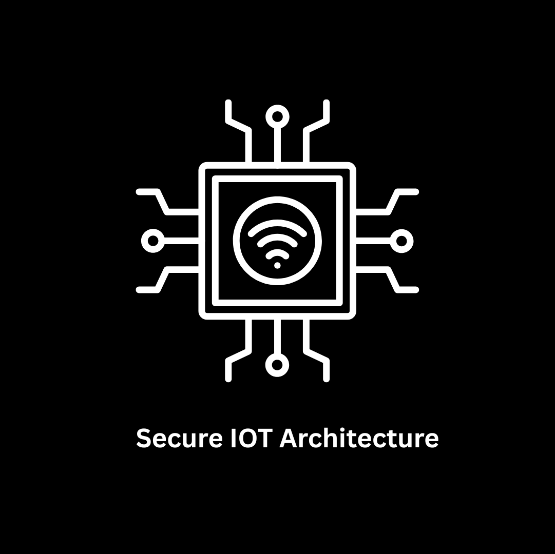 Secure IoT Architecture & Custom Software Development