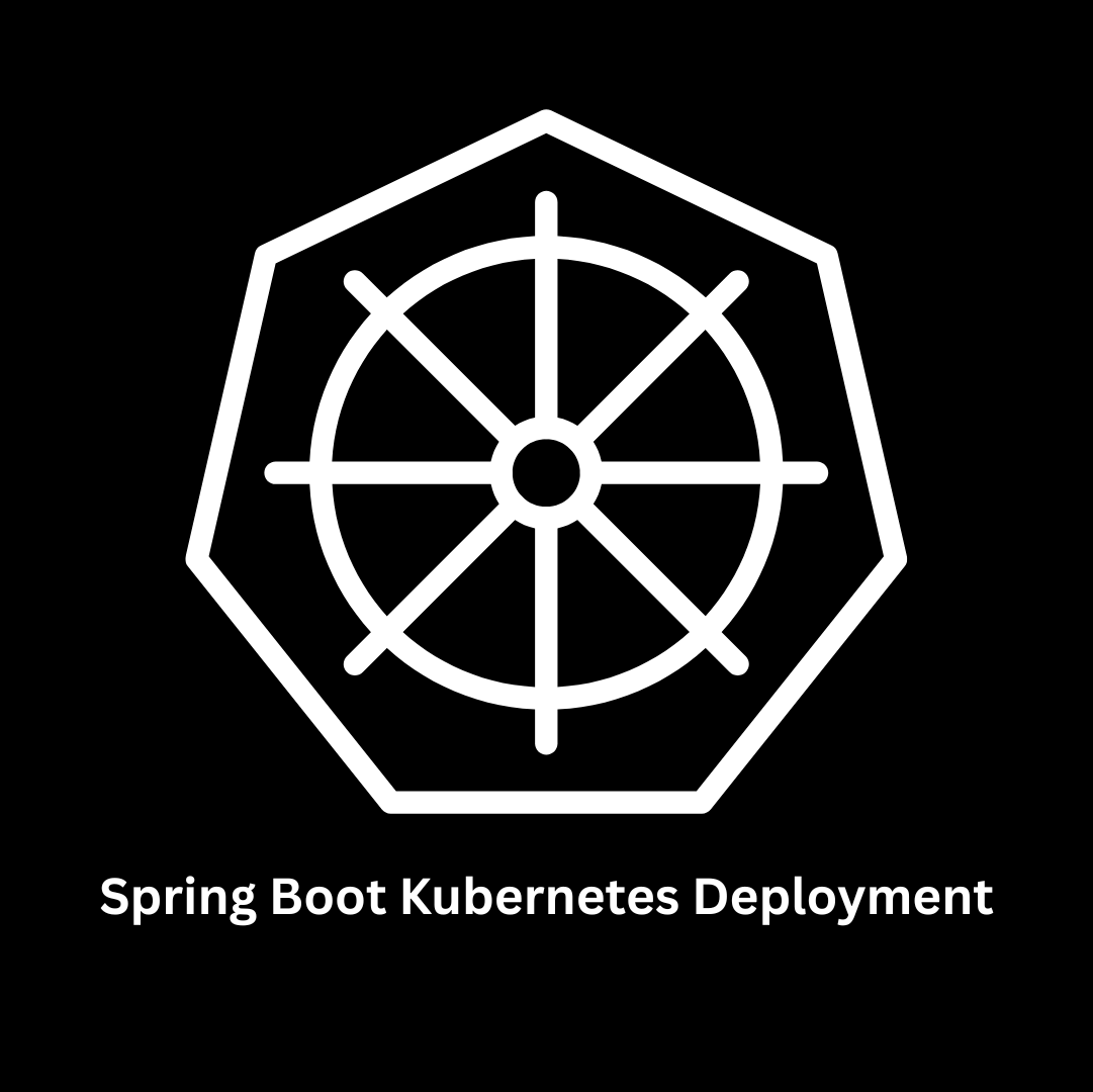 Spring Boot Kubernetes Deployment Services