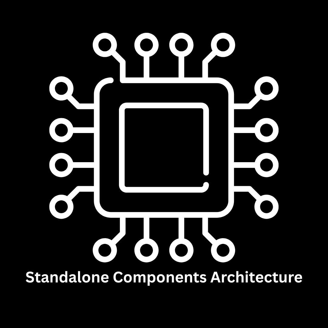 Expert Standalone Components Architecture Development