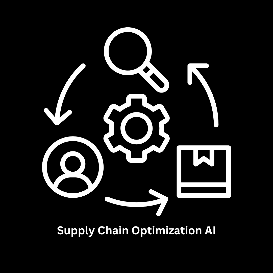 AI Supply Chain Optimization Services