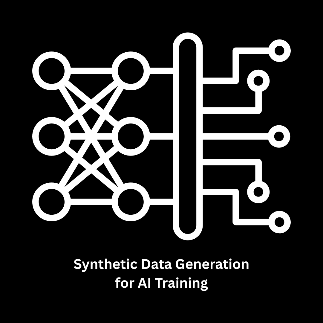 Synthetic Data Generation for AI Training