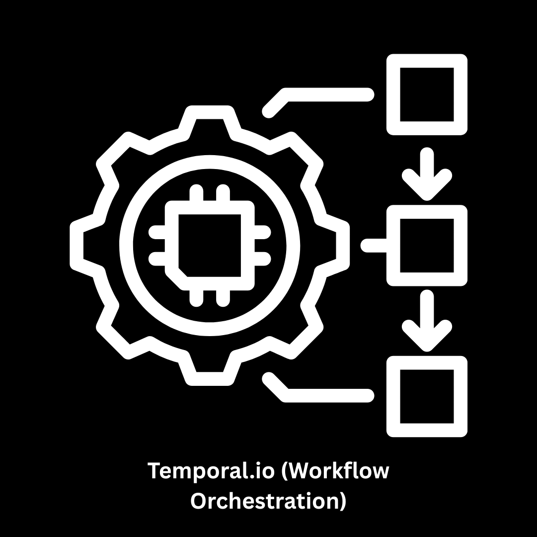 Temporal.io (Workflow Orchestration) & Scalable Software Solutions