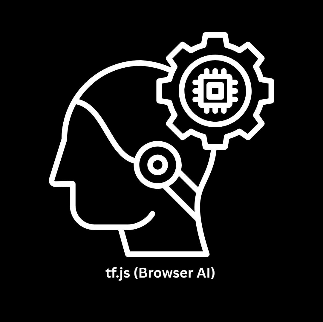 tf.js (Browser AI) Development Services