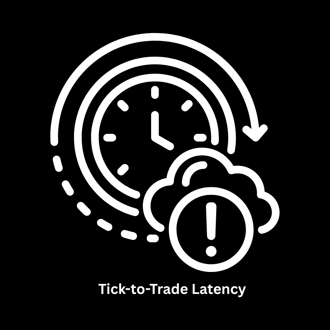 Tick-to-Trade Latency Optimization & High-Frequency Trading Solutions