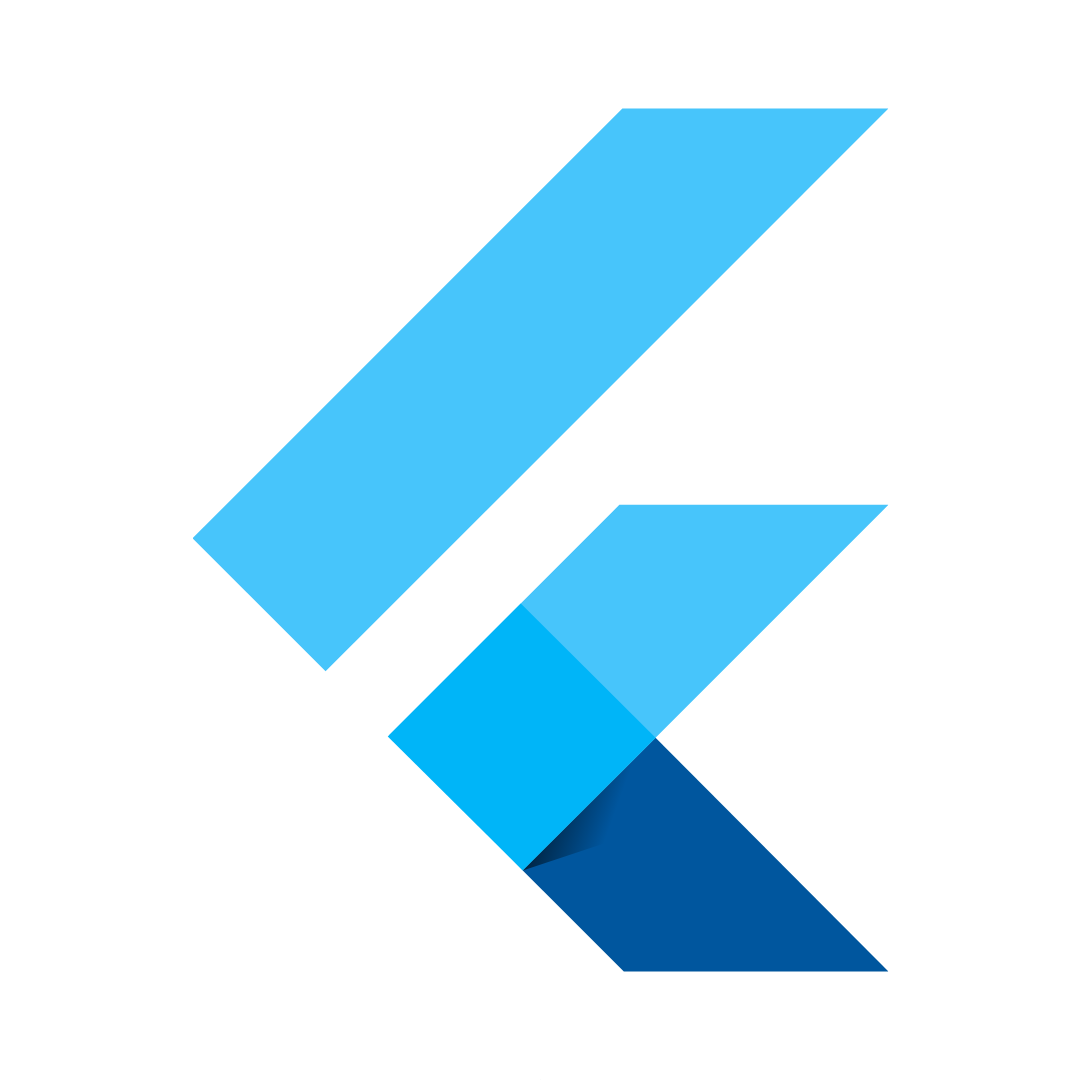 Why Choose Flutter for MVP Development?