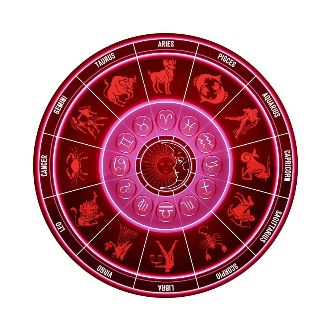 Expert Astrology Website Development Services | Associative