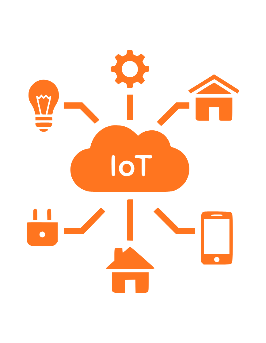 Project Case Study: Successful Delivery of IoT Development Project