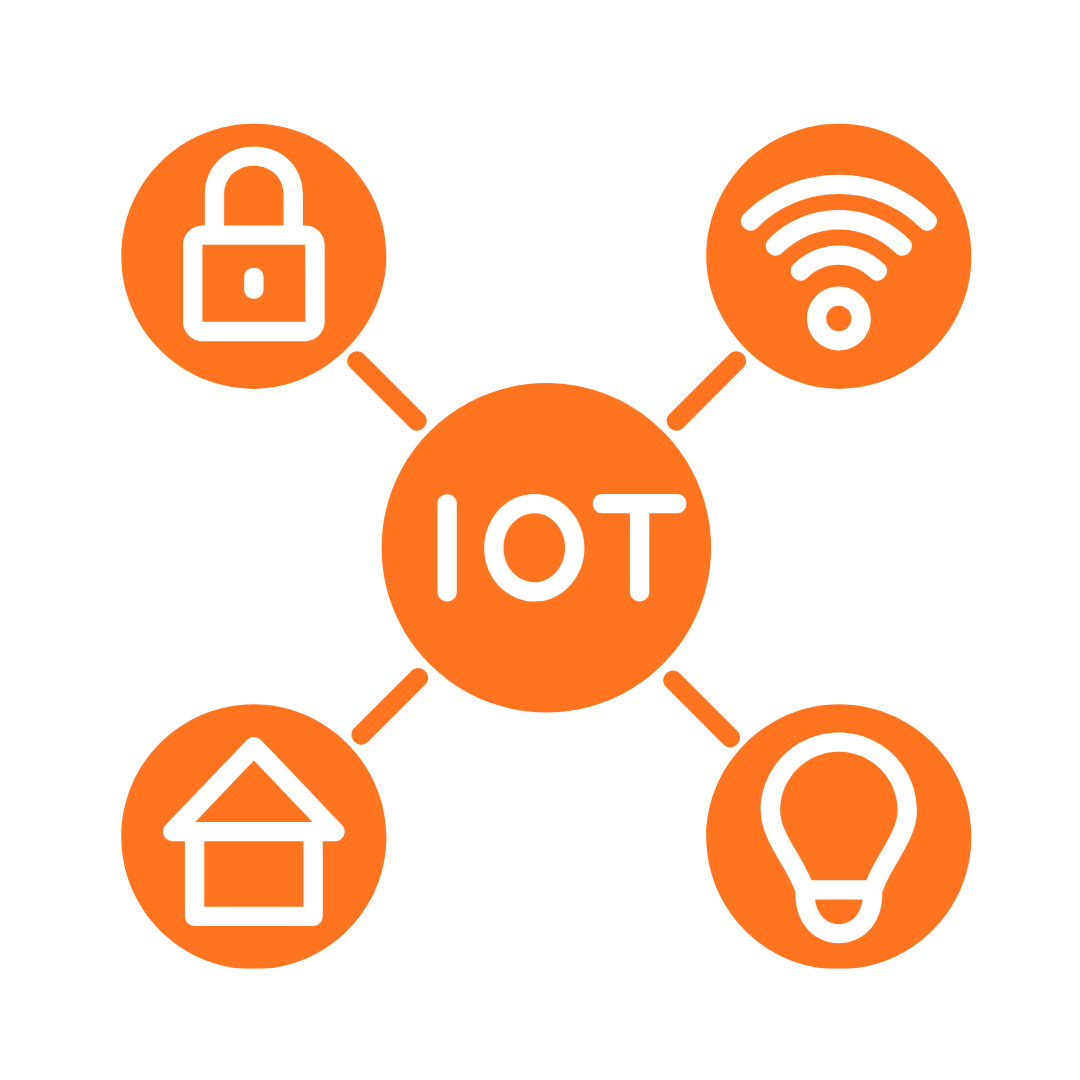 Internet of Things and Embedded Systems Development