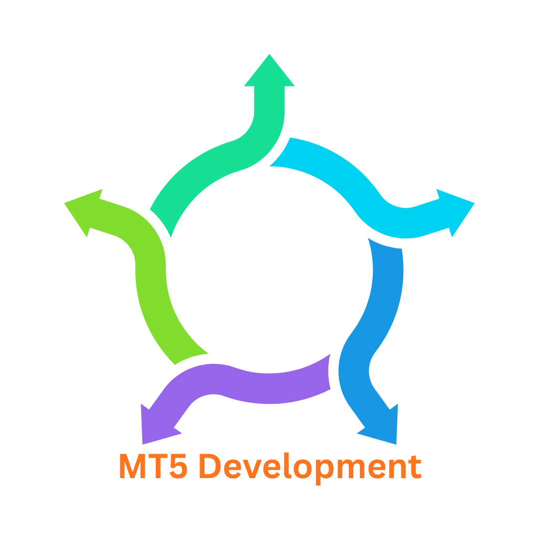 Custom Indicators for MT5 & Advanced Software Solutions