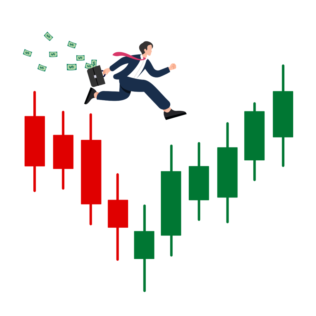 Custom Ninja Trader Development Services | Associative Pune
