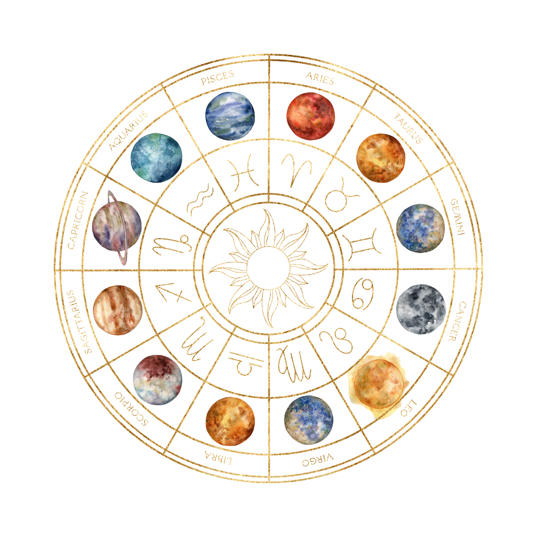 Complete Astrology Web & Mobile App Development | Associative