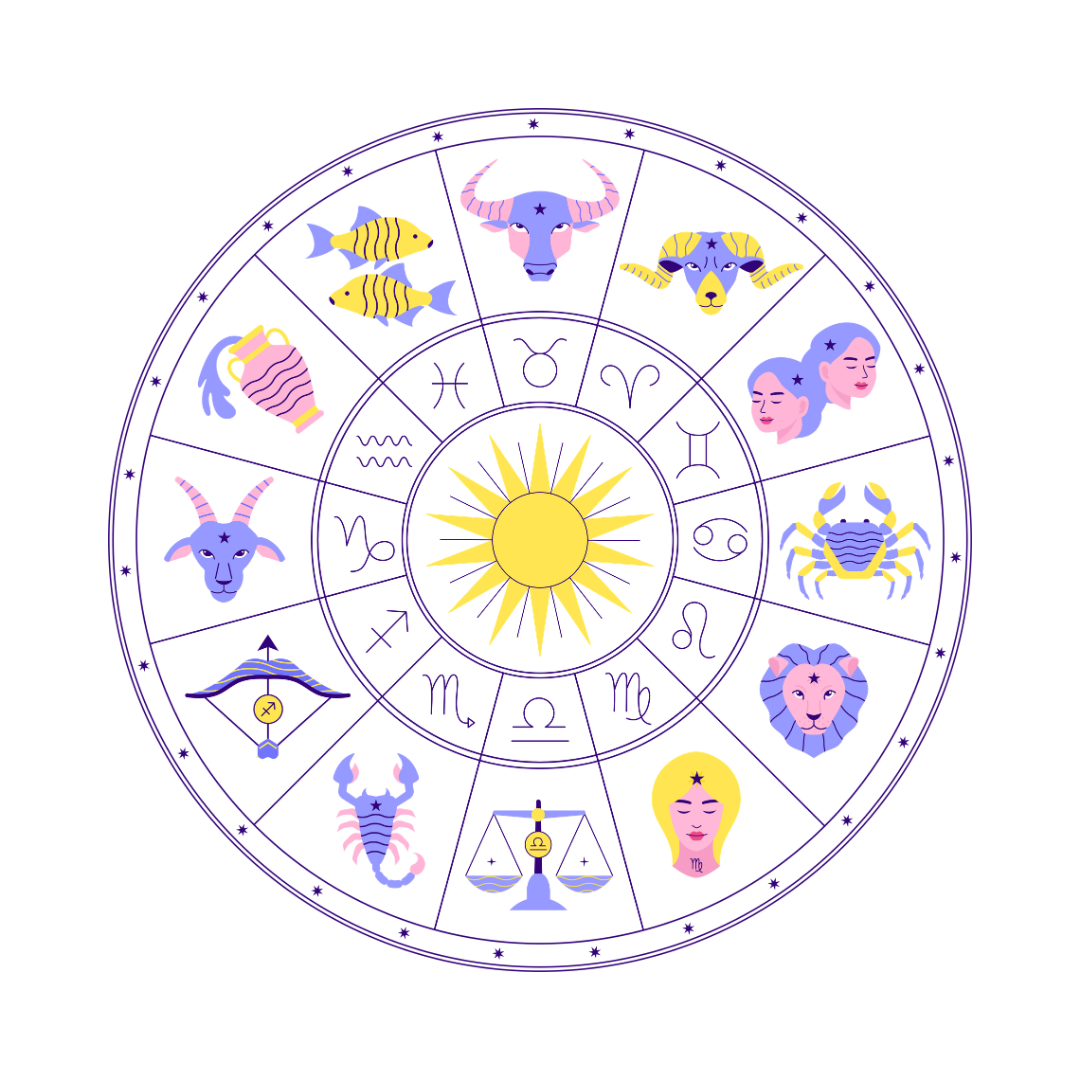 Premium Astrology Software Platform | Custom Web & Native Mobile Apps | Associative
