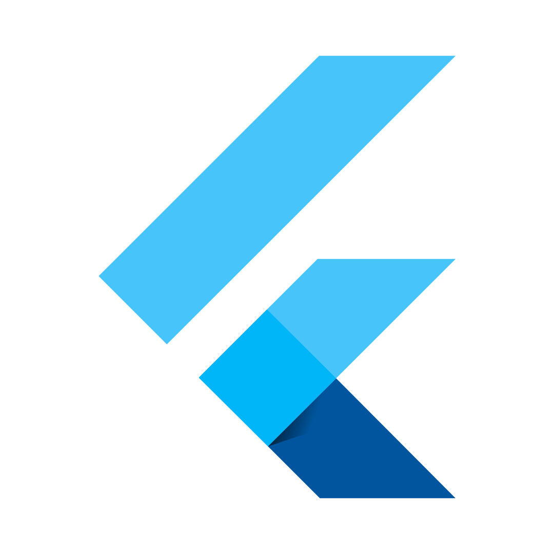 Magento & Adobe Commerce Flutter App Development | Associative