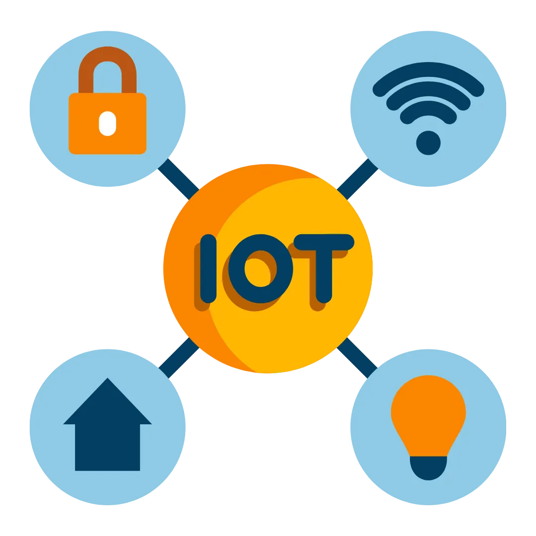 White Label IoT & Industrial Digital Twins Development | Associative